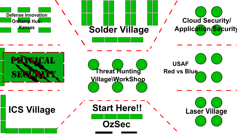 Sponsor Map